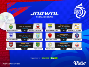 Jadwal BRI Liga 1 2021 Lanjutan Pekan Pertama