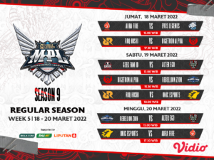 Live Streaming MPL S9 Pekan Kelima, Tersaji Big Match AURA vs EVOS