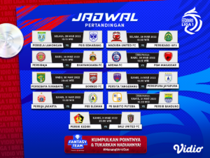 Memasuki Pekan Terakhir Liga 1 2021-22, Simak Link Live Streamingnya!