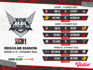 Live Streaming MPL S9