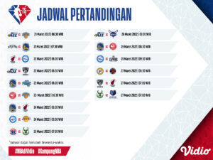 Jadwal dan Link Live Streaming NBA 2021-22 Pekan Ke-23, Warriors Tatap Laga Berat