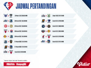 Jadwal NBA 2021-22 Pekan Ke-24, Berikut Link Live Streamingnya!