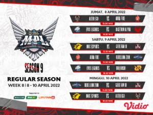 Ayo Saksikan Live Streaming MPL S9 Pekan Terakhir