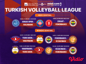 Jadwal dan Link Live Streaming Babak Play-off 1/4 Liga Voli Turki