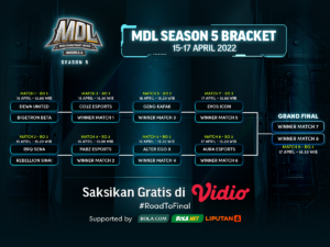 Jadwal dan Link Live Streaming MDL Season 5 Babak Playoffs