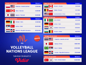 Jadwal Lengkap VNL 2022 Putri Live Pekan Ini