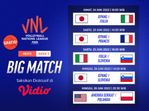 Jadwal VNL 2022 Putra