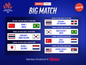 Jadwal VNL 2022 Putri
