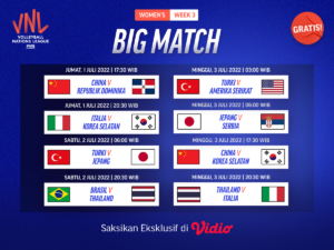 Big Match VNL 2022 Putri