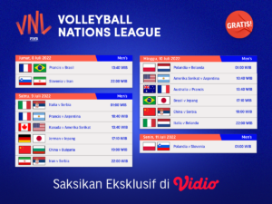 Jadwal Lengkap VNL 2022 Putra Live Pekan Ini