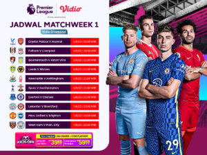 Jadwal Lengkap EPL 2022/23 Pekan Pertama