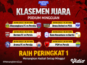 Podium Mingguan Hadir di Fantasy Team!