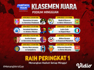 Ikuti Podium Mingguan 3 & 4 September di Fantasy Team!