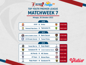 Jadwal TYPL (Top Youth Premier League) 2