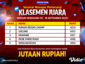 Top 5 Pemenang Klasemen Juara - Podium Mingguan (15 - 18 September 2022)