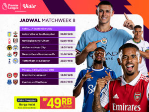 Jadwal Liga Inggris 2022/23 Pekan 8