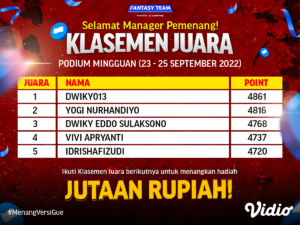 Top 5 Pemenang Klasemen Juara - Podium Mingguan (23-25 September 2022)