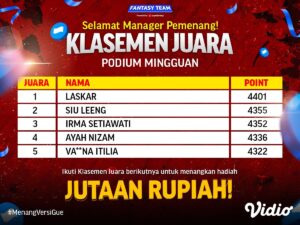 Top 5 Pemenang Klasemen Juara - Podium Mingguan (10-11 September 2022)