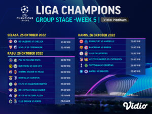 Jadwal Lengkap Liga Champions 2022/23 Matchday 5