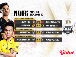 Jadwal Lengkap Playoffs MPL S10