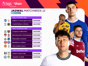 Jadwal Liga Inggris 2022/23 Pekan 12