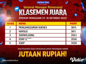 Top 5 Pemenang Klasemen Juara - Podium Mingguan (11 - 16 Oktober 2022)