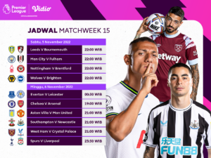 Jadwal Premier League 2022/23 Pekan 15