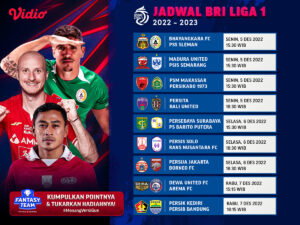 BRI Liga 1 2022/2023 Pekan 12