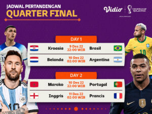 Jadwal Lengkap & Link Streaming Piala Dunia Babak 8 Besar di Vidio!