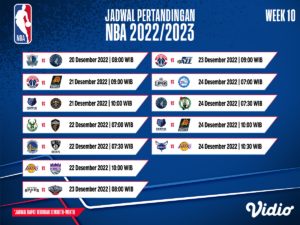 Jadwal NBA Week 10