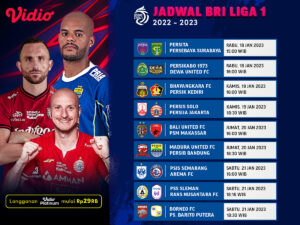 BRI Liga 1 2022/2023 Pekan Ke-19