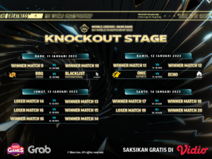 M4 World Championship Knockout Stage