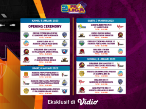 PLN Mobile Proliga 2023 Putaran I