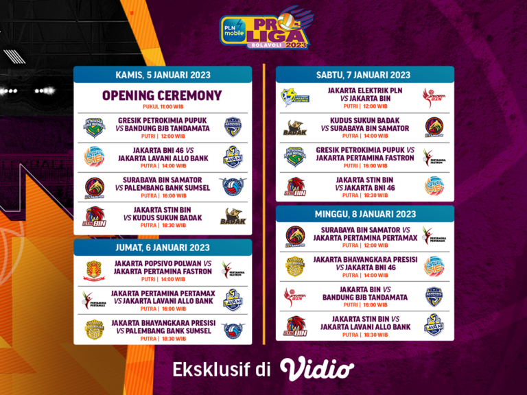 PLN Mobile Proliga 2023 Putaran I