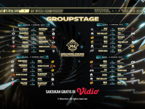 Mobile Legends M4 World Championship 2023