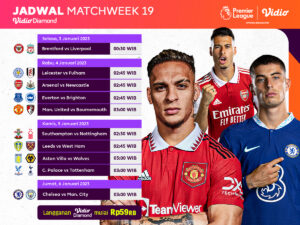 Liga Inggris 2022/2023 matchweek 19