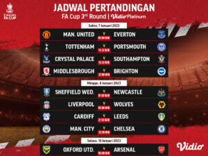 Piala FA 2022/2023 putaran ketiga