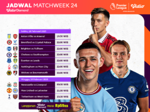 Liga Inggris 2022/2023 Matchweek 24