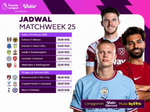 Siaran langsung Liga Inggris 2022/2023 matchweek 25