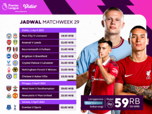 Liga Inggris 2022/2023 Matchday 29