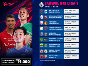 BRI Liga 1 2022/2023 Pekan Ke-35