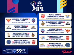 Indian Premier League Week 4