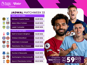 Liga Inggris 2022/2023 Matchweek 33