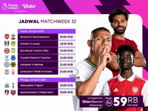 Liga Inggris Matchweek 32