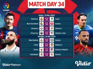 Jadwal Live Streaming Liga Spanyol Matchday 34