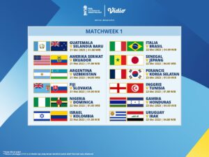 Jadwal Piala Dunia U-20 Week 1