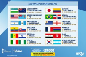 Jadwal Streaming Piala Dunia U-20 Week 2