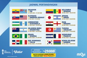 Jadwal Streaming Piala Dunia U-20 Week 3