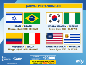 Piala Dunia U-20 Argentina 2023