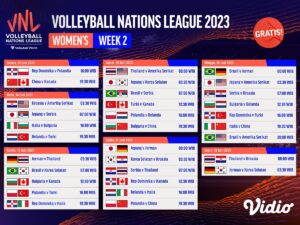 Jadwal VNL Women's 2023 Week 2